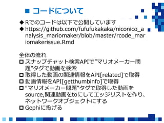  コードについて
Rでのコードは以下で公開しています
https://github.com/fufufukakaka/niconico_a
nalysis_mariomaker/blob/master/rcode_mar
iomakeri...