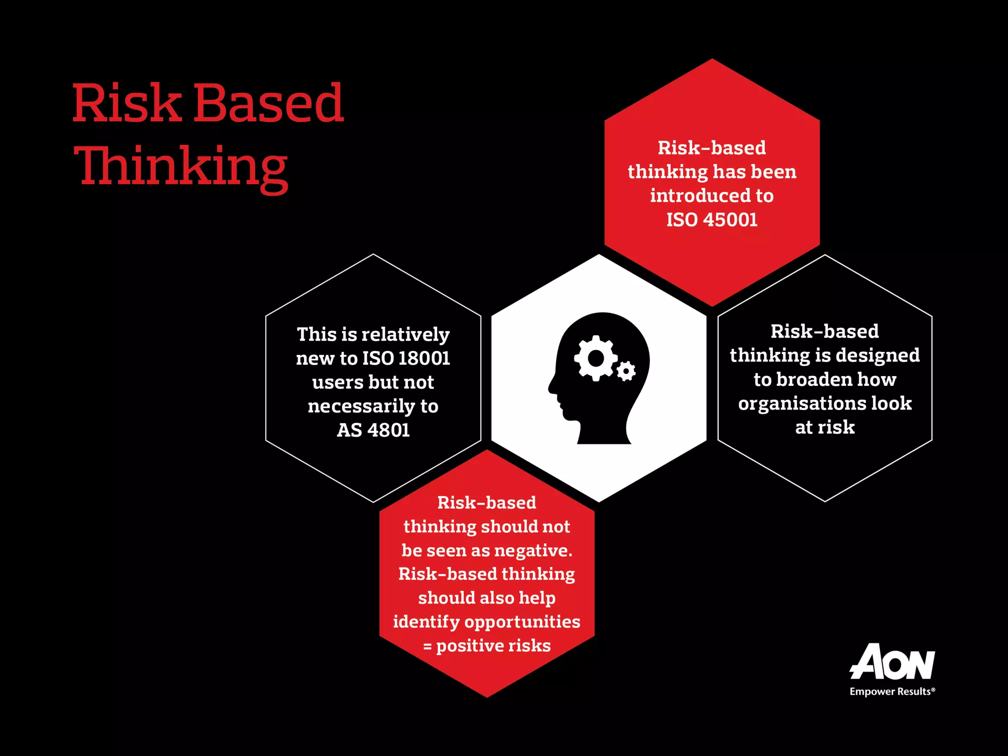 Risk Based Thinking
 Risk-based thinking has been introduced to ISO 45001
 This is relatively new to ISO 18001 users but not necessarily to AS
4801
 Risk-based thinking is designed to broaden how organisations
look at risk.
 Risk-based thinking should not be seen as negative. Risk-based
thinking should also help identify opportunities = positive risks
 