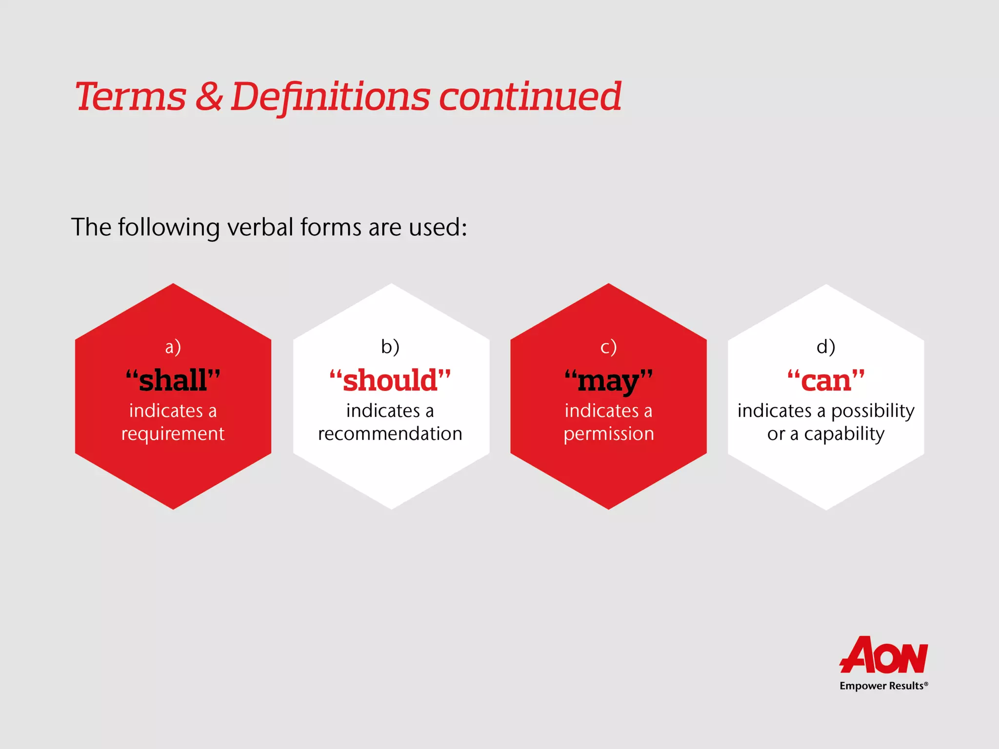 Terms & Definitions - continued
The following verbal forms are used:
a) “shall” indicates a requirement
b) “should” indicates a recommendation
c) “may” indicates a permission
d) “can” indicates a possibility or a capability
 