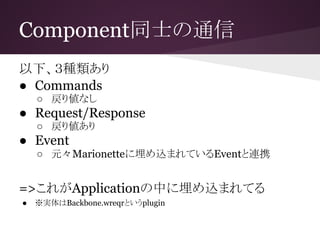 Component同士の通信
以下、３種類あり
● Commands
○ 戻り値なし
● Request/Response
○ 戻り値あり
● Event
○ 元々Marionetteに埋め込まれているEventと連携
=>これがApplicationの中に埋め込まれてる
● ※実体はBackbone.wreqrというplugin
 