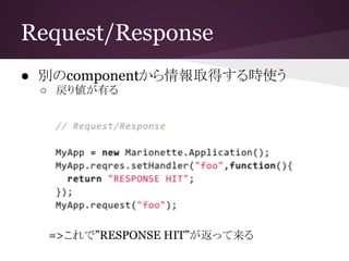Request/Response
● 別のcomponentから情報取得する時使う
○ 戻り値が有る
=>これで”RESPONSE HIT”が返って来る
 
