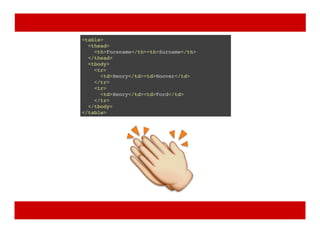 <table>
<thead>
<th>Forename</th><th>Surname</th>
</thead>
<tbody>
<tr>
<td>Henry</td><td>Hoover</td>
</tr>
<tr>
<td>Henry</td><td>Ford</td>
</tr>
</tbody>
</table>
 
