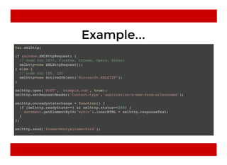 Example...Example...
var xmlhttp;
if (window.XMLHttpRequest) {
// code for IE7+, Firefox, Chrome, Opera, Safari
xmlhttp=new XMLHttpRequest();
} else {
// code for IE6, IE5
xmlhttp=new ActiveXObject("Microsoft.XMLHTTP");
}
xmlhttp.open('POST', 'example.com', true);
xmlhttp.setRequestHeader('Content-type','application/x-www-form-urlencoded');
xmlhttp.onreadystatechange = function() {
if (xmlhttp.readyState==4 && xmlhttp.status==200) {
document.getElementById("myDiv").innerHTML = xmlhttp.responseText;
}
};
xmlhttp.send('fname=Henry&lname=Ford');
 