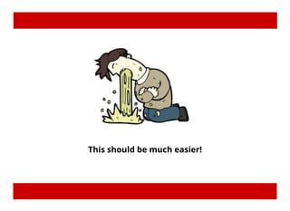 This should be much easier!
 