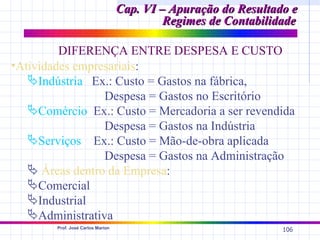 Cap. VI – Apuração do Resultado e
                                            Regimes de Contabilidade

         DIFERENÇA ENTRE DESPESA E CUSTO
•Atividades empresariais:
   Indústria Ex.: Custo = Gastos na fábrica,
                 Despesa = Gastos no Escritório
   Comércio Ex.: Custo = Mercadoria a ser revendida
                 Despesa = Gastos na Indústria
   Serviços Ex.: Custo = Mão-de-obra aplicada
                 Despesa = Gastos na Administração
    Áreas dentro da Empresa:
   Comercial
   Industrial
   Administrativa
        Prof. José Carlos Marion
                                                                 106
 