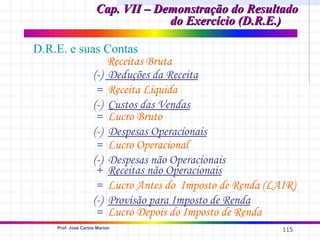 Cap. VII – Demonstração do Resultado
                                  do Exercício (D.R.E.)

D.R.E. e suas Contas
                Receitas Bruta
            (-) Deduções da Receita
             = Receita Líquida
            (-) Custos das Vendas
             = Lucro Bruto
            (-) Despesas Operacionais
             = Lucro Operacional
            (-) Despesas não Operacionais
             + Receitas não Operacionais
             = Lucro Antes do Imposto de Renda (LAIR)
            (-) Provisão para Imposto de Renda
             = Lucro Depois do Imposto de Renda
    Prof. José Carlos Marion
                                                      115
 