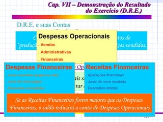 Cap. VII – Demonstração do Resultado
                                         do Exercício (D.R.E.)

       D.R.E. e suas Contas
                               Receitas Bruta
                     Despesas Operacionais
                  Custos(-) Deduçõesrepresentam os gastos de
                            das Vendas da Receita
       “produção”VendasReceitaaos produtos ou serviços vendidos.
                     . apropriados Líquida
                            =
                     . Administrativasdas Vendas
                           (-) Custos
                            = Lucro Bruto
                     . Financeiras

Despesas Financeiras Operacionais Financeiras
                           (-) Despesas     Receitas
                            = Lucro Operacional
. Juros incorridos (pagos ou não)           . Aplicações financeiras
                Despesas Operacionais sãoJurosgastos incorridos
. Juros de mora pagos
                                                os de mora recebido
                           (-) Despesas não .Operacionais
. Descontos para: vender, Receitas não e .financiar as operações.
             concedidos + administrar Operacionais
                                              Descontos obtidos
. Comissões bancárias       = Lucro Antes do Imposto de Renda (LAIR)
                                            . .......
. Correção monetária sobre empréstimos foremImposto de Renda
      Se as Receitas (-) Provisão para maiores que as Despesas
                           Financeiras
   Financeiras, o saldo Lucro Depois do de DespesasRenda
. CPMF                      = reduzirá a conta Imposto de Operacionais
. .......   Prof. José Carlos Marion
                                                                  119
 