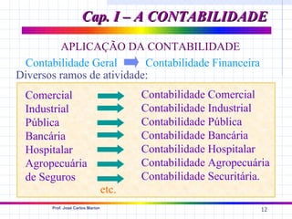 Cap. I – A CONTABILIDADE

         APLICAÇÃO DA CONTABILIDADE
 Contabilidade Geral       Contabilidade Financeira
Diversos ramos de atividade:
 Comercial                               Contabilidade Comercial
 Industrial                              Contabilidade Industrial
 Pública                                 Contabilidade Pública
 Bancária                                Contabilidade Bancária
 Hospitalar                              Contabilidade Hospitalar
 Agropecuária                            Contabilidade Agropecuária
 de Seguros                              Contabilidade Securitária.
                                  etc.
       Prof. José Carlos Marion
                                                                 12
 