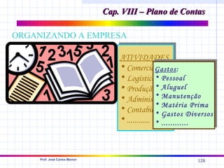 Cap. VIII – Plano de Contas

ORGANIZANDO A EMPRESA

                                    ATIVIDADES
                                    • Comercial    Gastos:
                                    • Logística• Pessoal
                                    • Produção• Aluguel
                                    • Administração• Manutenção
                                                   • Matéria Prima
                                    • Contabilidade• Gastos Diversos
                                    • ............ • ............



     Prof. José Carlos Marion
                                                              128
 