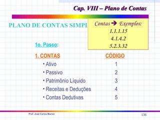 Cap. VIII – Plano de Contas

                       Contas 
PLANO DE CONTAS SIMPLIFICADO Exemplos:
                             1.1.1.15
                              4.1.4.2
       1o. Passo:            5.2.3.32
          1. CONTAS                        CÓDIGO
              • Ativo                         1
              • Passivo                       2
              • Patrimônio Líquido            3
              • Receitas e Deduções           4
              • Contas Dedutivas              5

     Prof. José Carlos Marion
                                                         136
 