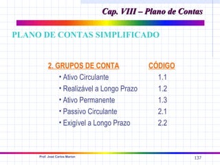 Cap. VIII – Plano de Contas

PLANO DE CONTAS SIMPLIFICADO


          2. GRUPOS DE CONTA                CÓDIGO
              • Ativo Circulante              1.1
              • Realizável a Longo Prazo      1.2
              • Ativo Permanente              1.3
              • Passivo Circulante            2.1
              • Exigível a Longo Prazo        2.2



     Prof. José Carlos Marion
                                                        137
 