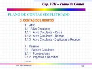 Cap. VIII – Plano de Contas

PLANO DE CONTAS SIMPLIFICADO
        3. CONTAS DOS GRUPOS
            1 Ativo
            1.1 Ativo Circulante
            1.1.1 Ativo Circulante – Caixa
            1.1.2 Ativo Circulante – Bancos
            1.1.3 Ativo Circulante - Duplicatas a Receber

                7 Passivo
                2.1 Passivo Circulante
                2.1.1 Fornecedores
                2.1.2 Impostos a Recolher
                .........
   Prof. José Carlos Marion
                                                            138
 
