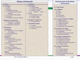 Balanço Patrimonial                                             Demonstração do Resultado
1. Ativo                                         2. Passivo                                      do Exercício
1.1 Circulante                                   2.1 Circulante
   1.1.1 Caixa                                      2.1.1 Fornecedores                   4.1 Vendas Brutas
   1.1.2 Bancos                                     2.1.2 Impostos a Recolher            4.2 (-) Deduções
   1.1.3 Duplicatas a Receber                       2.1.3 Salários a Pagas                  4.2.1 IPI
   1.1.4 (-) Provisão para Devedores                2.1.4    Encargos      Sociais   a      4.2.2 ICMS
          Duvidosos.                             Recolher                                   4.2.3 ISS
   1.1.5 (-) Duplicatas Descontadas                 2.1.5 Empréstimo a pagar                4.2.4 Devoluções
   1.1.6 Estoques                                   2.1.6 Contas a Pagar                    4.2.5 Abatimentos
   1.1.7 Despesas do Exercício Seguinte             2.1.7 Títulos a Pagar
                                                                                         5.1 (-) Custos dos Produtos Vendidos
1.2 Realizável a Longo Prazo                     2.2 Exigível a Longo Prazo                 5.1.1 Matérias-prima
   1.2.1 Empréstimos a Empresas                     2.2.1 Financiamentos                    5.1.2 Mão-de-Obra Direta
          Coligadas e Controladas                3. Patrimônio Líquido                      5.1.3 Aluguel da Fábrica
   1.2.2 Empréstimos a Diretores                                                            5.1.4 Energia elétrica
                                                    3.1.1 Capital
                                                                                            5.1.5 Depreciação de Equipamentos
1.3 Permanente                                      3.1.2 Lucros Acumulados
                                                    3.1.3 Reservas                       5.2 (-) Despesas de Vendas
   Investimentos
                                                                                            5.2.1 Comissão de Vendedores
   1.3.1 Aplicações em Cias. Coligadas
                                                                                            5.2.2 Propaganda
          e Controladas
                                                                                            5.2.3 Salários do Pessoal de Vendas
   1.3.2 Imóveis para Renda
                                                                                            5.2.4 Devedores Duvidosos
   1.3.3 Terrenos
   Imobilizado                                                                           5.3 (-) Despesas Administrativas
   1.3.4 Imóveis em uso                                                                     5.3.1 Aluguel de Escritório
   1.3.5 (-) Depreciação Acumulada                                                          5.3.2 Honorários da Diretoria
          de Imóveis em uso                                                                 5.3.3 Material de Escritório
   1.3.6 Veículos                                                                           5.3.4 Salário do Pessoal Administrativo
   1.3.7 (-) Depreciação Acumulada de                                                       5.3.5 Encargos Sociais
              Veículos                                                                   5.4 (-) Despesas Financeiras
   1.3.8 Móveis e Utensílios                                                                5.4.1 Juros
   1.3.9 (-) Depreciação de Móveis e                                                        5.4.2 Comissão Bancária
          Utensílios                                                                        5.4.3 Variação Cambial
   Diferido                                                                                 5.4.4 Receita Financeira
   1.3.10 Gastos Pré-operacionais                                                           5.5.5 Provisão para Imposto Renda
   1.3.11 (-) Amortização Acumulada                                                         5.5.6 Participações
                      Prof. José Carlos Marion
                                                                                                                         139
 
