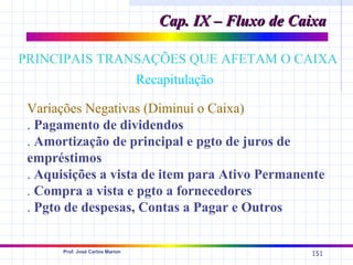Cap. IX – Fluxo de Caixa

PRINCIPAIS TRANSAÇÕES QUE AFETAM O CAIXA
               Recapitulação

 Variações Negativas (Diminui o Caixa)
 . Pagamento de dividendos
 . Amortização de principal e pgto de juros de
 empréstimos
 . Aquisições a vista de item para Ativo Permanente
 . Compra a vista e pgto a fornecedores
 . Pgto de despesas, Contas a Pagar e Outros


       Prof. José Carlos Marion
                                                       151
 