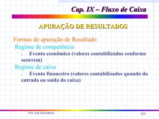 Cap. IX – Fluxo de Caixa

              APURAÇÃO DE RESULTADOS

Formas de apuração de Resultado
Regime de competência
  . Evento econômico (valores contabilizados conforme
  ocorrem)
Regime de caixa
  . Evento financeiro (valores contabilizados quando da
  entrada ou saída do caixa)




     Prof. José Carlos Marion
                                                      153
 