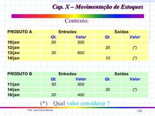 Cap. X – Movimentação de Estoques

                                    Contexto:
PRODUTO A                         Entradas               Saídas
                              Qt.         Valor    Qt.            Valor
10/jan                        50           500
12/jan                                             20              (*)
13/jan                         30         600
14/jan                                             10              (*)


PRODUTO B                         Entradas               Saídas
                              Qt.         Valor    Qt.            Valor
11/jan                        50           500
14/jan                                             30              (*)
16/jan                         20         400

                    (*) Qual valor considerar ?
         Prof. José Carlos Marion
                                                                         158
 