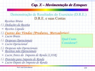 Cap. X – Movimentação de Estoques

          Demonstração de Resultados do Exercício (D.R.E.)
                        D.R.E. e suas Contas
      Receitas Bruta
(-)   Deduções da Receita
 =    Receita Líquida
(-)   Custos das Vendas (Produtos, Mercadorias)
 =    Lucro Bruto
(-)   Despesas Operacionais                  Qual Custo
 =    Lucro Operacional                      Considerar?
(-)   Despesas não Operacionais
 +    Receitas não Operacionais
 =    Lucro Antes do Imposto de Renda (LAIR)
(-)   Provisão para Imposto de Renda
 =    Lucro Depois do Imposto de Renda
              Prof. José Carlos Marion
                                                                  159
 