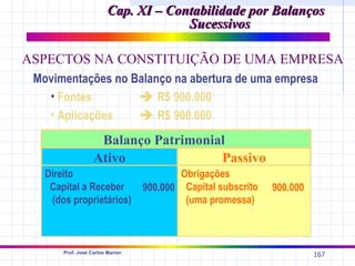 Cap. XI – Contabilidade por Balanços
                                      Sucessivos

ASPECTOS NA CONSTITUIÇÃO DE UMA EMPRESA
 Movimentações no Balanço na abertura de uma empresa
   • Fontes         R$ 900.000
   • Aplicações     R$ 900.000
                    Balanço Patrimonial
                   Ativo              Passivo
   Direito         ATIVO          Obrigações
    Capital a Receber     900.000 Capital subscrito 900.000
    (dos proprietários)
    Direito                        (uma promessa)
                                          Obrigações
      Capital a Receber        900.000     Capital subscrito
      (dos proprietários)                  (uma promessa)
       Prof. José Carlos Marion
                                                               167
 