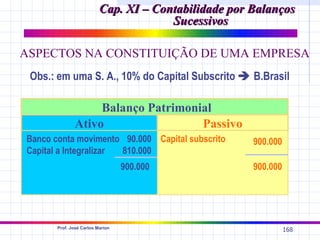 Cap. XI – Contabilidade por Balanços
                                       Sucessivos

ASPECTOS NA CONSTITUIÇÃO DE UMA EMPRESA
 Obs.: em uma S. A., 10% do Capital Subscrito  B.Brasil

                    Balanço Patrimonial
               Ativo                 Passivo
Banco conta movimento 90.000 Capital subscrito
                    ATIVO                                  900.000
Capital a Integralizar  810.000
    Direito               900.000          Obrigações       900.000
     Capital a Receber           900.000    Capital subscrito
      (dos proprietários)                   (uma promessa)


       Prof. José Carlos Marion
                                                                      168
 