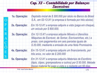 Cap. XI – Contabilidade por Balanços
                                        Sucessivos

    1a. Operação:            Depósito inicial de $ 300.000 por sócio no Banco do Brasil
O                            S.A., em 02-12-X1 (a empresa é formada por três sócios).
P   2a. Operação:           Em 10-12-X1 a empresa adquire a vista (paga em cheque),
E                           um veículo por $ 800.000.
R   3a. Operação:            Em 12-12-X1 a empresa adquire Móveis e Utensílios
A                            Máquinas de Escrever, de Somar, Escrivaninhas, etc.) a
                             prazo, com pagamentos em seis parcelas iguais de
Ç
                             $ 20.000, mediante a emissão de uma Nota Promissória.
Õ
    4a. Operação:           Em 15-12-X1 a empresa adquire um financiamento, por
E                           três anos, no valor de $ 200.000
S
    5a. Operação:           Em 31-12-X1 a empresa adquiriu Materiais de Escritório
                            (lápis, clipes, grampeadores e outros) por $ 50.000. Metade
                            Desse material foi pago a vista e o restante em 60 dias.
        Prof. José Carlos Marion
                                                                               170
 