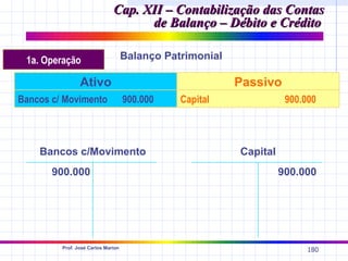 Cap. XII – Contabilização das Contas
                                    de Balanço – Débito e Crédito

 1a. Operação                       Balanço Patrimonial

                Ativo                                     Passivo
Bancos c/ Movimento                 900.000    Capital               900.000



    Bancos c/Movimento                                    Capital
       900.000                                                      900.000




         Prof. José Carlos Marion
                                                                          180
 