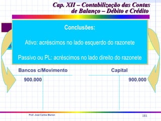 Cap. XII – Contabilização das Contas
                                   de Balanço – Débito e Crédito

 1a. Operação                      Balanço Patrimonial
                                      Conclusões:
               Ativo                                     Passivo
       Ativo: acréscimos no ladoCapital
                                esquerdo do razonete
Bancos c/ Movimento 900.000                        900.000

    Passivo ou PL: acréscimos no lado direito do razonete
    Bancos c/Movimento                                   Capital
      900.000                                                      900.000




        Prof. José Carlos Marion
                                                                        181
 