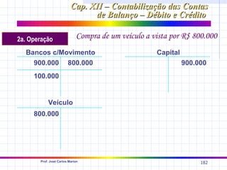 Cap. XII – Contabilização das Contas
                                de Balanço – Débito e Crédito

2a. Operação                 Compra de um veículo a vista por R$ 800.000
  Bancos c/Movimento                                 Capital
    900.000 800.000                                            900.000
     100.000


           Veículo
     800.000




       Prof. José Carlos Marion
                                                                    182
 