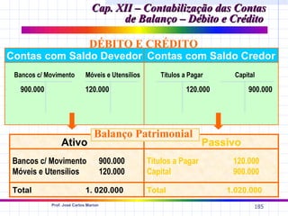 Cap. XII – Contabilização das Contas
                                       de Balanço – Débito e Crédito

                                DÉBITO E CRÉDITO
Contas com Saldo Devedor Contas com Saldo Credor
 Bancos c/ Movimento          Móveis e Utensílios       Títulos a Pagar      Capital

   900.000                    120.000                            120.000         900.000




                                  Balanço Patrimonial
                 Ativo                                                Passivo
 Bancos c/ Movimento                    900.000     Títulos a Pagar         120.000
 Móveis e Utensílios                    120.000     Capital                 900.000

 Total                        1. 020.000            Total                  1.020.000
             Prof. José Carlos Marion
                                                                                   185
 
