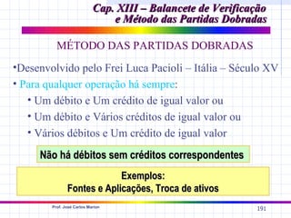 Cap. XIII – Balancete de Verificação
                                e Método das Partidas Dobradas

          MÉTODO DAS PARTIDAS DOBRADAS
•Desenvolvido pelo Frei Luca Pacioli – Itália – Século XV
• Para qualquer operação há sempre:
   • Um débito e Um crédito de igual valor ou
   • Um débito e Vários créditos de igual valor ou
   • Vários débitos e Um crédito de igual valor

     Não há débitos sem créditos correspondentes
                            Exemplos:
               Fontes e Aplicações, Troca de ativos
        Prof. José Carlos Marion
                                                             191
 