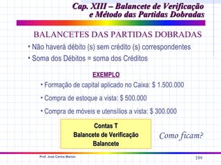 Cap. XIII – Balancete de Verificação
                            e Método das Partidas Dobradas

 BALANCETES DAS PARTIDAS DOBRADAS
• Não haverá débito (s) sem crédito (s) correspondentes
• Soma dos Débitos = soma dos Créditos

                                EXEMPLO
    • Formação de capital aplicado no Caixa: $ 1.500.000
    • Compra de estoque a vista: $ 500.000
    • Compra de móveis e utensílios a vista: $ 300.000

                                Contas T
                         Balancete de Verificação   Como ficam?
                               Balancete
   Prof. José Carlos Marion
                                                             194
 