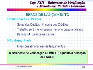 Cap. XIII – Balancete de Verificação
                               e Método das Partidas Dobradas

            ERROS DE LANÇAMENTO
Identificação e Prazos
   •   Soma dos Débitos =/= soma dos Créditos
   •   Trabalho será menor quanto menor o prazo analisado
   •   Bancos  Balancetes diários
Não detectáveis
   •   Inversões simultâneas de lançamentos
 O Balancete de Verificação é LIMITADO quanto à detecção
                         de ERROS

       Prof. José Carlos Marion
                                                            196
 