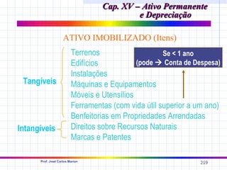Cap. XV – Ativo Permanente
                                           e Depreciação

                    ATIVO IMOBILIZADO (Itens)
                         Terrenos                    Se < 1 ano
                         Edifícios           (pode  Conta de Despesa)
                         Instalações
 Tangíveis               Máquinas e Equipamentos
                         Móveis e Utensílios
                         Ferramentas (com vida útil superior a um ano)
                         Benfeitorias em Propriedades Arrendadas
Intangíveis              Direitos sobre Recursos Naturais
                         Marcas e Patentes

      Prof. José Carlos Marion
                                                                219
 