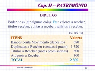 Cap. II – PATRIMÔNIO

                                 DIREITOS
Poder de exigir alguma coisa. Ex.: valores a receber,
títulos receber, contas a receber, salários a receber.
                                                 Em R$ mil
 ITENS                                            Valores
 Bancos conta Movimento (depósito)                   680
 Duplicatas a Receber (vendas à prazo)             1.320
 Títulos a Receber (notas promissórias)              500
 Aluguéis a Receber                                  300
 TOTAL                                            2.800
                                            Fonte: Marion, 1998:32
      Prof. José Carlos Marion
                                                                     29
 