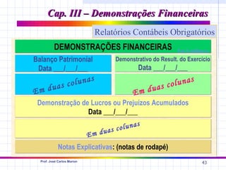 Cap. III – Demonstrações Financeiras
                               Relatórios Contábeis Obrigatórios
          DEMONSTRAÇÕES FINANCEIRAS                           Em $ milhares
Balanço Patrimonial                   Demonstrativo do Result. do Exercício
 Data ___/___/___                                Data ___/___/___
            lunas                                          oluna
                                                                    s
Em d uas co                                          uas c
                                                Em d
 Demonstração de Lucros ou Prejuízos Acumulados
                Data ___/___/___
                                            n   as
                                     s colu
                             E m dua
             Notas Explicativas: (notas de rodapé)
  Prof. José Carlos Marion
                                                                        43
 