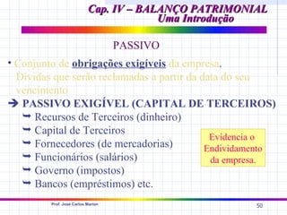 Cap. IV – BALANÇO PATRIMONIAL
                                        Uma Introdução

                                    PASSIVO
• Conjunto de obrigações exigíveis da empresa.
  Dívidas que serão reclamadas a partir da data do seu
  vencimento
 PASSIVO EXIGÍVEL (CAPITAL DE TERCEIROS)
    Recursos de Terceiros (dinheiro)
    Capital de Terceiros
                                             Evidencia o
    Fornecedores (de mercadorias)          Endividamento
    Funcionários (salários)                 da empresa.
    Governo (impostos)
    Bancos (empréstimos) etc.
         Prof. José Carlos Marion
                                                      50
 