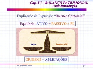 Cap. IV – BALANÇO PATRIMONIAL
                                 Uma Introdução

Explicação da Expressão “Balança Comercial”

    Equilíbrio: ATIVO = PASSIVO + PL




                     Ativo      Passivo e PL




              ORIGENS = APLICAÇÕES
Prof. José Carlos Marion
                                               64
 