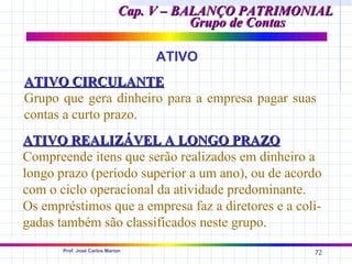 Cap. V – BALANÇO PATRIMONIAL
                                        Grupo de Contas

                                  ATIVO
ATIVO CIRCULANTE
Grupo que gera dinheiro para a empresa pagar suas
contas a curto prazo.
ATIVO REALIZÁVEL A LONGO PRAZO
Compreende itens que serão realizados em dinheiro a
longo prazo (período superior a um ano), ou de acordo
com o ciclo operacional da atividade predominante.
Os empréstimos que a empresa faz a diretores e a coli-
gadas também são classificados neste grupo.
       Prof. José Carlos Marion
                                                      72
 