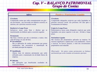 Cap. V – BALANÇO PATRIMONIAL
                                           Grupo de Contas

                       Ativo                                  Passivo e Patrimônio Líquido
Circulante                                              Circulante
Compreende contas que estão constantemente em giro -    Compreende obrigações exigíveis que serão liquidadas no
em movimento, sua conversão em dinheiro ocorrerá, no    próximo exercício social: nos próximos 365 dias após o
máximo, até o próximo exercício social.                 levantamento do balanço.

Realizável a Longo Prazo                                Exigível a Longo Prazo
Incluem-se nessa conta bens e direitos que se           Relacionam-se nessa conta obrigações exigíveis que serão
transformarão em dinheiro após o exercício seguinte.    liquidadas com prazo superior a um ano - dívidas a longo
                                                        prazo.
Permanente
São bens e direitos que não se destinam a venda e têm   Patrimônio Líquido
vida útil longa, no caso de bens.                       São recursos dos proprietários aplicados na empresa. Os
 Investimento                                          recursos significam o capital mais o seu rendimento - lucros
   São as aplicações de caráter permanente que geram    e reservas. Se houver prejuízo, o total dos investimentos
   rendimentos não necessários à manutenção da          proprietários será reduzido.
   atividade principal da empresa.

 Imobilizado                                           Observação: há outras contas pertencentes ao balanço
  Abarca itens de natureza permanente que serão         patrimonial que serão tratadas em momento oportuno.
  utilizados para a manutenção da atividade básica da
  empresa.

 Diferido
  São aplicações que beneficiarão resultados de
  exercícios futuros.

          Prof. José Carlos Marion
                                                                                                              80
 