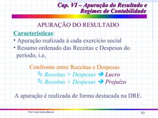 Cap. VI – Apuração do Resultado e
                                         Regimes de Contabilidade

          APURAÇÃO DO RESULTADO
Características:
• Apuração realizada à cada exercício social
• Resumo ordenado das Receitas e Despesas do
  período, i.e,
      Confronto entre Receitas e Despesas
         Receitas > Despesas  Lucro
         Receitas < Despesas  Prejuízo

A apuração é realizada de forma destacada na DRE.

     Prof. José Carlos Marion
                                                              83
 