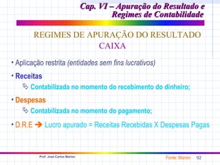Cap. VI – Apuração do Resultado e
                                              Regimes de Contabilidade

        REGIMES DE APURAÇÃO DO RESULTADO
                     CAIXA
• Aplicação restrita (entidades sem fins lucrativos)
• Receitas
    Contabilizada no momento do recebimento do dinheiro;
• Despesas
    Contabilizada no momento do pagamento;
• D.R.E  Lucro apurado = Receitas Recebidas X Despesas Pagas


          Prof. José Carlos Marion                         Fonte: Marion   92
 