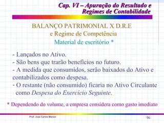 Cap. VI – Apuração do Resultado e
                                             Regimes de Contabilidade

           BALANÇO PATRIMONIAL X D.R.E
               e Regime de Competência
                 Material de escritório *
  - Lançados no Ativo.
  - São bens que trarão benefícios no futuro.
  - A medida que consumidos, serão baixados do Ativo e
  contabilizados como despesa.
  - O restante (não consumido) ficaria no Ativo Circulante
    como Despesa do Exercício Seguinte.
* Dependendo do volume, a empresa considera como gasto imediato

         Prof. José Carlos Marion
                                                                   96
 