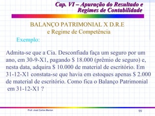 Cap. VI – Apuração do Resultado e
                                            Regimes de Contabilidade

        BALANÇO PATRIMONIAL X D.R.E
             e Regime de Competência
    Exemplo:

Admita-se que a Cia. Desconfiada faça um seguro por um
ano, em 30-9-X1, pagando $ 18.000 (prêmio de seguro) e,
nesta data, adquira $ 10.000 de material de escritório. Em
31-12-X1 constata-se que havia em estoques apenas $ 2.000
de material de escritório. Como fica o Balanço Patrimonial
 em 31-12-X1 ?


        Prof. José Carlos Marion
                                                                  99
 