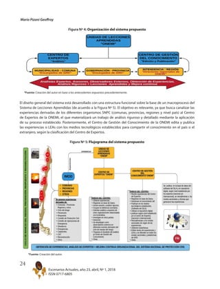 Gestión del riesgo de desastres en Chile | PDF