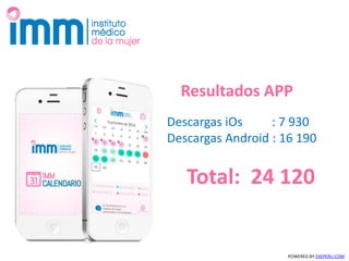 Resultados APP
POWERED BY EXEPERU.COM
Descargas iOs : 7 930
Descargas Android : 16 190
Total: 24 120
 