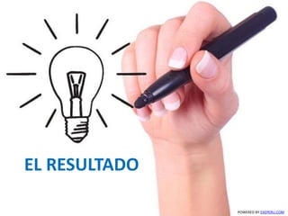 EL RESULTADO
POWERED BY EXEPERU.COM
 