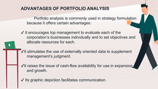 ADVANTAGES OF PORTFOLIO ANALYSIS
Portfolio analysis is commonly used in strategy formulation
because it offers certain advantages:
✔️ It encourages top management to evaluate each of the
corporation’s businesses individually and to set objectives and
allocate resources for each.
✔️It stimulates the use of externally oriented data to supplement
management’s judgment.
✔️It raises the issue of cash-flow availability for use in expansion
and growth.
✔️ Its graphic depiction facilitates communication.
 