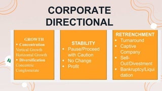 CORPORATE
DIRECTIONAL
STRATEGIES:
 