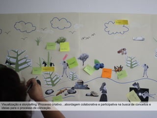 Visualização e storytelling. Processo criativo…abordagem colaborativa e participativa na busca de conceitos e
ideias para o processo de conceção.
 
