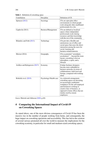 286 I. M. Ceinar and I. Mariotti
Table 1 Definition of coworking space
Contribution Discipline Definition of CS
Spinuzzi (2012) Sociology CSs are open-plan office
environments in which people
work alongside other unaffiliated
professionals for a fee
Capdevila (2013) Business/Management CSs are defined as localised
spaces where independent
professionals work sharing
resources and their knowledge
with the rest of the community
Bilandzic and Foth (2013) Technology CSs provide a flexible and
autonomous use of office and
social space that eases the direct
interaction among the users for
social, learning and
business-related interests
Moriset (2014) Geography CSs as potential “serendipity
accelerators” …beyond the room
layout, coworking is first an
atmosphere, a spirit, and a
lifestyle
Avdikos and Kalogeresis (2017) Economy It helps freelance designers
become more embedded in
business networks (in terms of
collaborations), both local and
foreign, compared with working
alone
Robelski et al. (2019) Psychology/ Health care As a telework arrangement,
coworking spaces are becoming
an increasingly established
workplaces for the self-employed
and freelancers working in
creative lines of business, as
opposed to home offices that are
mainly used by remote
employees
Source Mariotti and Akhavan (2020, p.40)
4 Comparing the International Impact of Covid-19
on Coworking Spaces
As stated above, one of the most obvious consequences of Covid-19 has been the
massive rise in the number of people working from home, and consequently, the
huge impact on coworking operations and accessibility. This has led to the creation
of several surveys promoted all over the world to measure the implications for the
coworking economy, in particular for small and medium-sized coworking spaces.
 