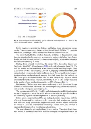 The Effects of Covid-19 on Coworking Spaces … 287
Fig. 5 Top consequences that coworking spaces worldwide have experienced as a result of the
Covid-19 lockdown. Source: Coworker.com
In this chapter, we consider the findings highlighted by an international survey
run by Coworker.com survey, between 16th-18th of March 2020 in 172 countries
worldwide, that brings a broad international overview on the discussion.
The survey highlighted the situation during the first phase of the pandemic. Since
then, the situation has become more acute as more nations—including Italy, Spain,
France and the UK—have entered lockdown and the majority of coworking members
have been forced to stay at home.
Starting from a broad perspective, the survey “How Coworking Spaces are
Navigating Covid-19” (Coworker.com 2020) collected information from 350 CSs
and 364 remote workers worldwide (Coworker.com and Coworking Insights, May
2020) about how CSs are navigating COVID-19, engaging with their members, and
sustaining their operations during the lockdown phase. The survey identified a signif-
icant drop in the number of people working from their space since the outbreak by
71.67% of spaces all over the world. This has been followed by a negative impact
on membership and contract renewals, reported by 40.8% of CSs, along with a drop
in the number of new membership enquiries by 67% of spaces (Fig. 5).
Furthermore, CSs have seen more members choosing to work from home, delays
of move-in dates for new coworkers, and a shift to providing online-only services,
such as audio editing and recording (Fig. 6).
The consequences of Covid-19 on CSs are both threatening and highly disruptive
to coworking operators across the world, who are reinventing the space itself to keep
the community together while facing the lack of physical proximity.
In this sense, a large number of CSs are finding alternative ways to deal with the
effects of the outbreak in a positive way. By reassessing their services and creating
new solutions, many spaces have adopted alternative business models to contain
the spread of Covid-19, support their community’s current needs, and establish a
structured online network to boost future subscriptions.
The survey has collected insightful experiences on how CSs adjusted their busi-
ness models or introduced innovative activities to engage during the lockdown, for
 